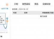 【企业动态】国中水务新增1件行政处罚，被罚款800万元