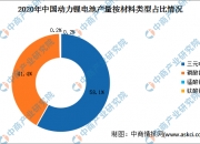 铝压铸件行业产业链分析及未来市场供需趋势_人保服务,人保财险 