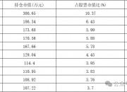 9月公募基金发行回暖 债券型基金依然是发行主力