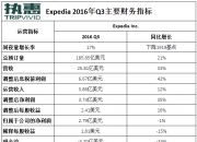 李子园(605337.SH)：累计回购3.49%股份 公司完成股份回购