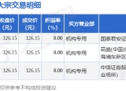广厦环能大宗交易成交5.00万股 成交额109.05万元