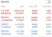 常山北明(000158.SZ)：累计收到政府补助1174.52万元