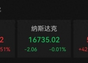 今晚，多家公司突发利空！