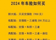 保险有温度,人保车险   品牌优势——快速了解燃油汽车车险_2024科教产业链上下游发展现状及供需格局分析