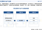 2024年低压电路行业产业链结构及市场投资价值评估分析_人保财险 ,人保护你周全