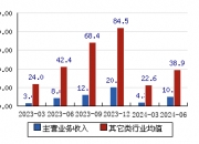 永福股份：聘任黄炎生为公司总经理