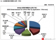 中简科技(300777.SZ)：已累计回购38.63万股