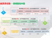 2024年纳米锌行业产业链及市场供需格局分析_人保服务,人保有温度