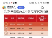 万科A：9月实现销售金额174.2亿元