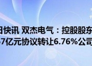 三丰智能：控股股东、实控人拟协议转让公司3.0565%股份