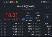 浔兴股份： 在浔兴集团增持计划公告里，浔兴集团披露过增持理由：看好公司未来发展