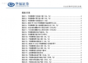 华福证券：挖机行业有望迎来内外需求共振