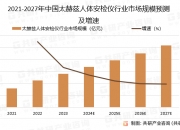 2024年儿童绘本产业现状及发展趋势预测分析报告_保险有温度,人保有温度