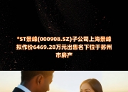 建艺集团：子公司拟与公司关联方签署合作协议