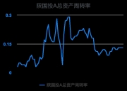 【企业动态】陕国投Ａ新增1件判决结果，涉及金融借款合同纠纷
