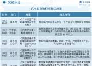 一揽子增量政策举措，即将推出！财政部发布会要点，一文速览！