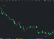 明阳电气：深创投拟减持不超3%股份