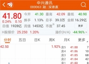 7月5日A股避雷针�虬脖仄剑汗啥�南京乾靖大宗交易减持1.9998%公司股份；*ST易连：股票7月11日终止上市暨摘牌