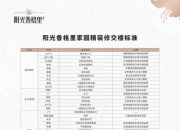 阳光乳业：截止到2024年10月10日我公司股东户数为 21471户