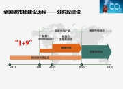 金证股份董事长李结义：聚焦三基石战略 强化技术创新把握市场机遇