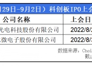 科创板平均股价26.62元，32股股价超百元