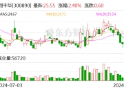 物产金轮：金轮控股拟减持不超3%公司股份