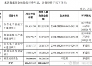 海外零部件或迎来贝塔反转，重点关注汽零稀缺全球资产均胜电子