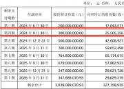 王健林，“清仓”！