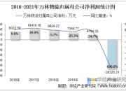万林物流： 相关信息以公司在上海证券交易所网站及指定媒体披露的公告为准
