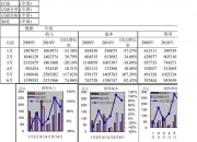 金智科技：预计上半年归母净利润2600万元至3300万元 同比增长43.38%至81.98%