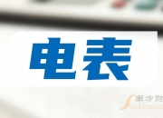 ST天喻(300205.SZ)：获得政府补助271万元