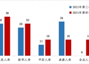 2024净水器行业未来发展趋势及潜力分析预测_人保服务,人保财险 