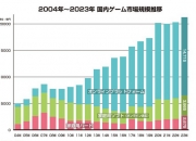 津药药业子公司盐酸林可霉素注射液通过一致性评价 去年国内市场规模增速达28%