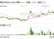 日联科技： 截至2024年10月10日，公司股东总户数为6592户
