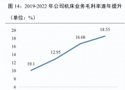 8.7亿元定增成功落地 怡合达加码主业稳定发展