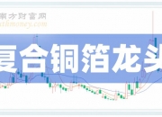 英联股份：控股子公司将与日本爱发科成立联合研究院