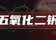 [路演]河钢股份：2024年上半年实现境外营业收入8.72亿元