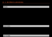 【企业动态】*ST中利新增2件法院诉讼