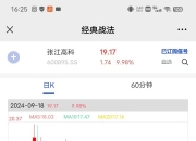招商蛇口(001979.SZ)：拟斥资3.51亿元-7.02亿元回购股份