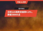 日经225指数收跌0.69%