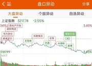 数据复盘丨所有行业板块、概念都上涨，主力资金净买入6股超10亿元，龙虎榜机构抢筹华丰科技等