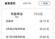 复星医药(600196.SH)：盐酸文拉法辛缓释片获药品注册申请受理