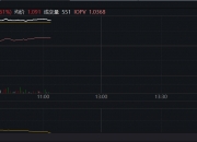 医药主题指数涨超4%，港股通医药ETF（513200）、医药ETF（512010）等产品布局板块发展机遇