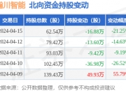 瀚川智能： 公司汽车装备业务板块包括执行器智能制造设备