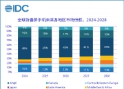 国家数据局：到2028年建成100个以上可信数据空间
