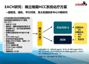 我国住院率突破20%大关，专家解读→