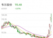 达瑞电子再传佳音 扣非净利润同比大增4倍