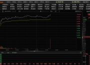 力源信息：前三季度净利润1亿元 同比增长32.78%