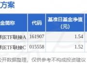 中证协发布《关于修改〈首次公开发行证券网下投资者管理规则〉的决定》