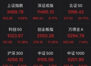 超10家A股公司出手！上市公司参设产业基金热情高涨
